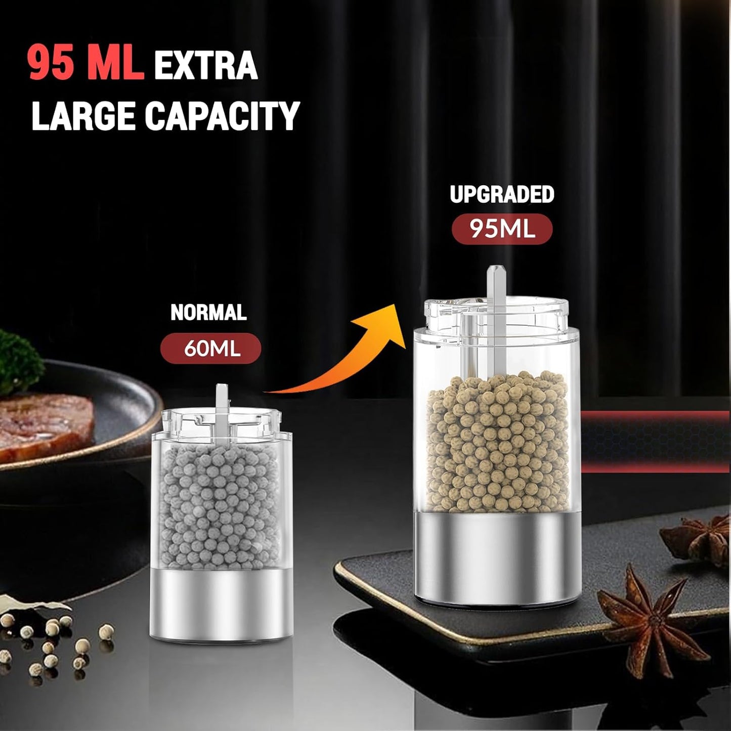 Skiennix Electric Salt and Pepper Grinder Set - USB Rechargeable, 95ml Capacity, Adjustable Coarseness