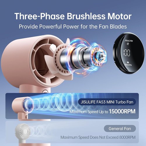 JISULIFE Portable Handheld Fan - Adjustable Speed Mini Fan with 3600mAh Battery | Digital Display, Pink