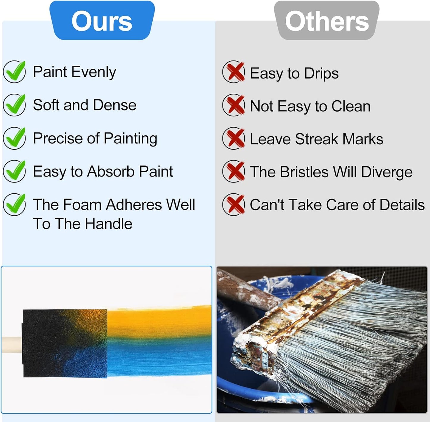 Skiennix Foam Paint Brushes - 20 Pcs 2 Inch Wood Handle Sponge Brushes for DIY Crafts & Staining