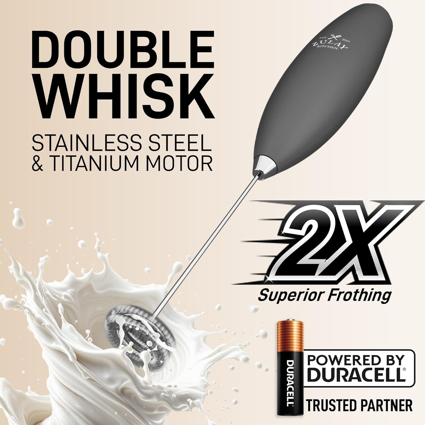 Zulay Kitchen Whisk Milk Frother - Powerful Handheld Foam Maker for Coffee, Lattes & More | Includes 4 Duracell Batteries