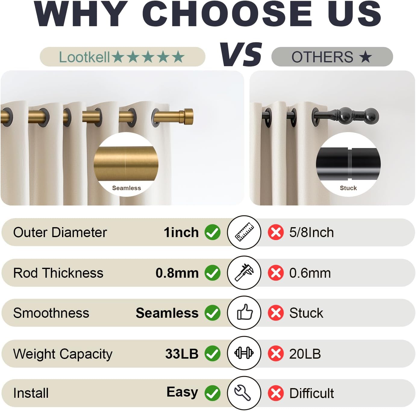 Lootkell Adjustable Curtain Rods - Warm Gold Heavy Duty 1" Diameter for Windows 72 to 144 Inches | Solid Metal Finials
