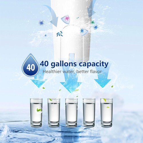 Brita® Water Filter Replacement - Reduces Chlorine & Improves Taste - Lasts Up to 2 Months (3 Pack)