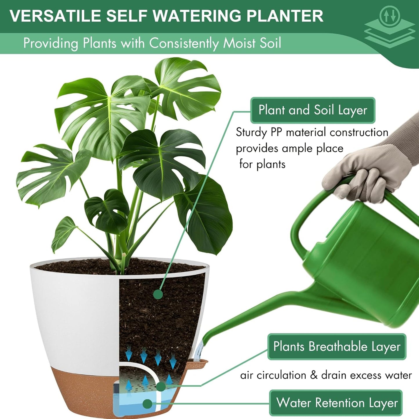 Montresor Self-Watering Pots - 12/10/8 Inch Indoor & Outdoor Planters with Water Level Window | White
