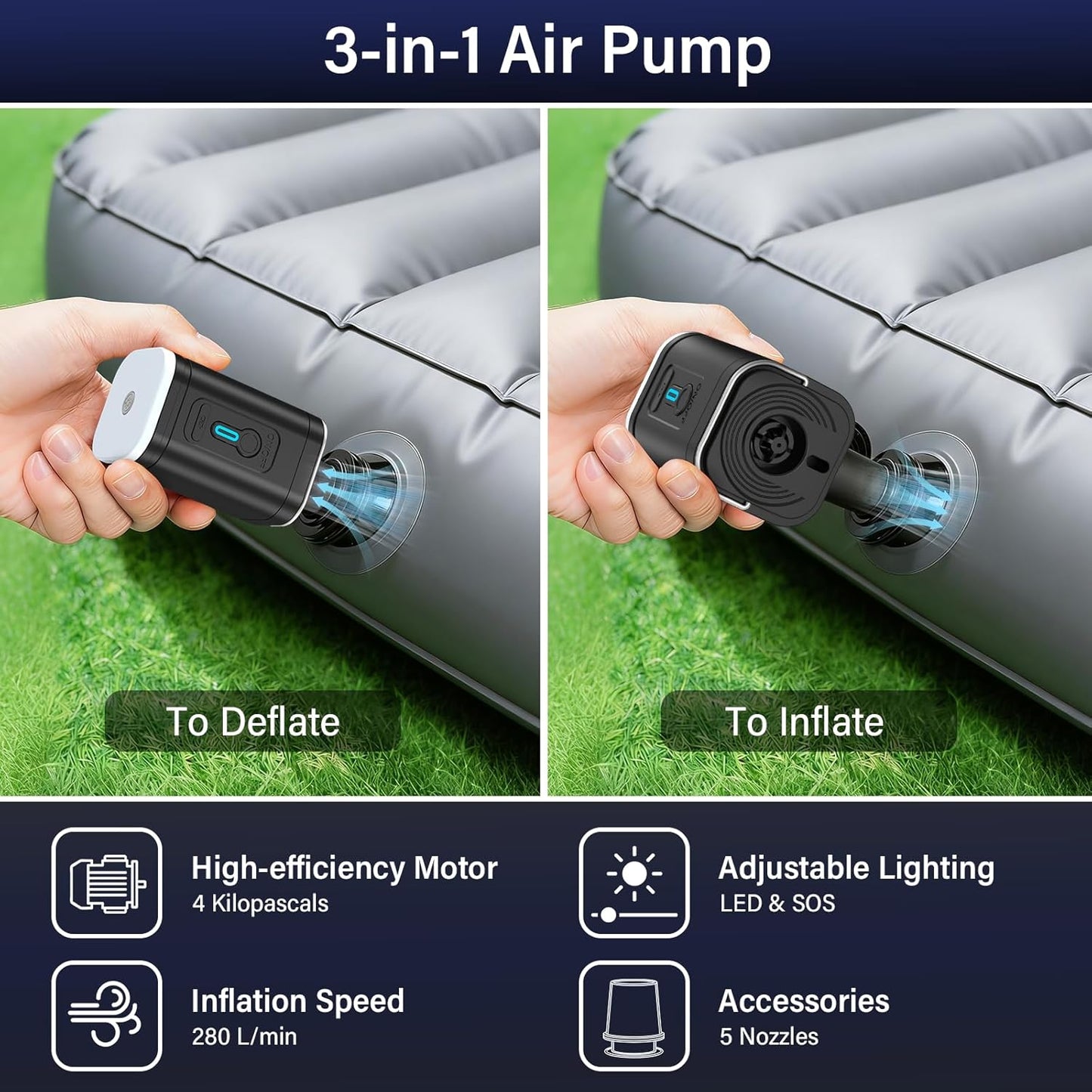 Skiennix Portable Air Mattress Pump - 3-in-1 Camping Air Pump with 2400mAh Battery & LED Light