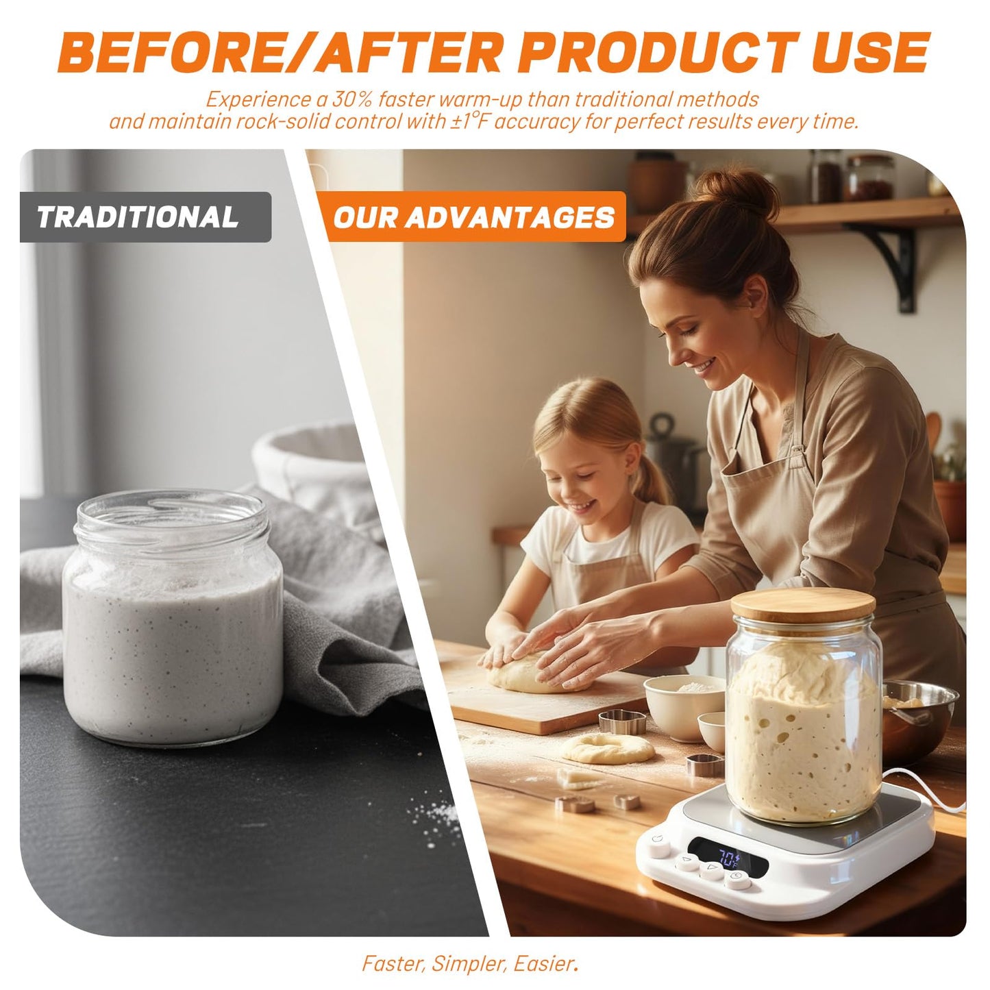 Sourdough Starter Warmer- 70-130°F Adjustable Temp, 1°F Precise Control & 24H Timer - Compatible with Any Shape of Cup Bottom -Ideal Sourdough Proofing Tool for Bakers (White)
