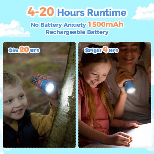 ETENWOLF L1 Rechargeable Flashlight - Fun DIY Stickers, 6 Light Modes, 1500mAh, IPX5 Waterproof | 2-Pack for Kids