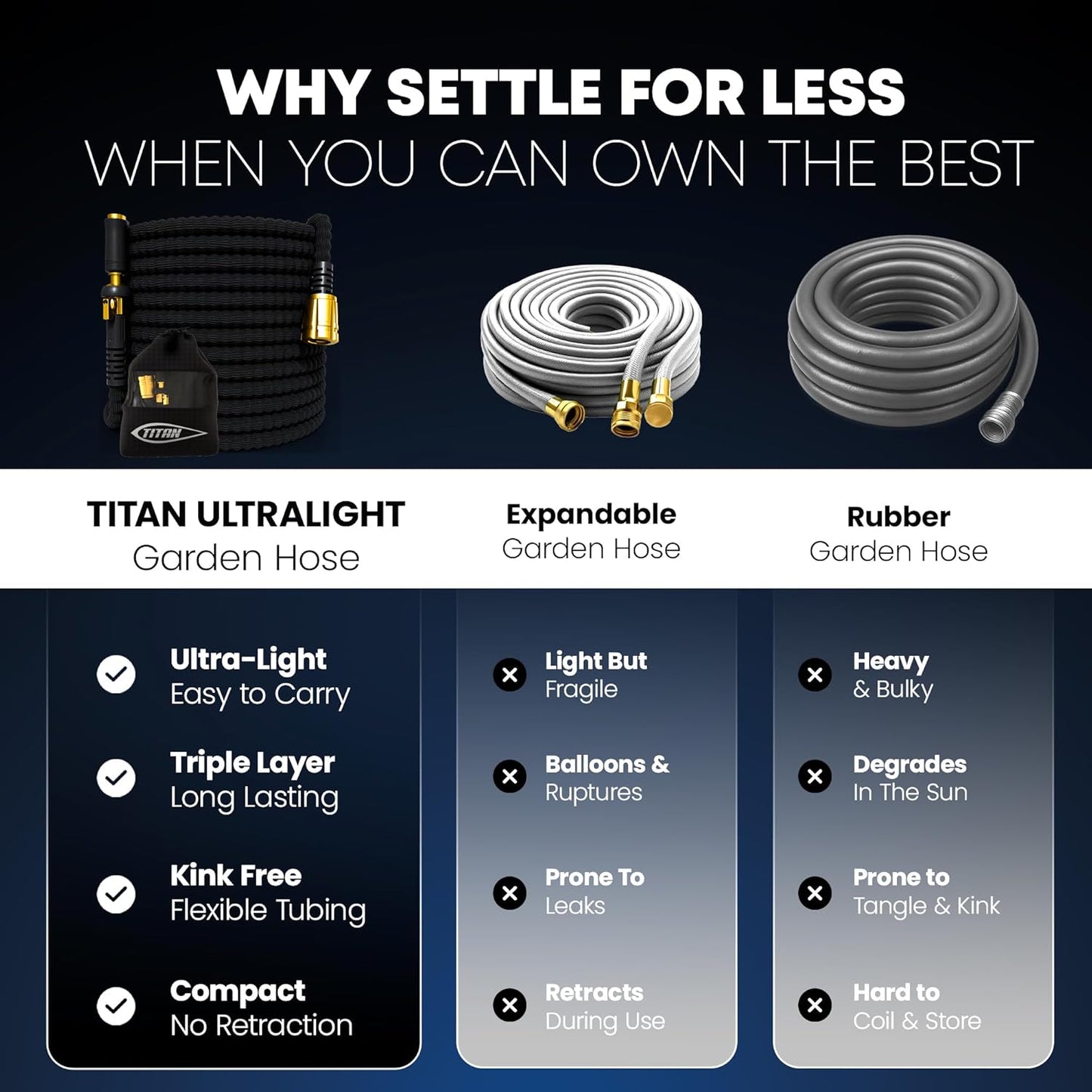 TITAN 50FT Flexible Garden Hose - Ultra Lightweight, Heavy-Duty Design with Brass Fittings & Jet Nozzle