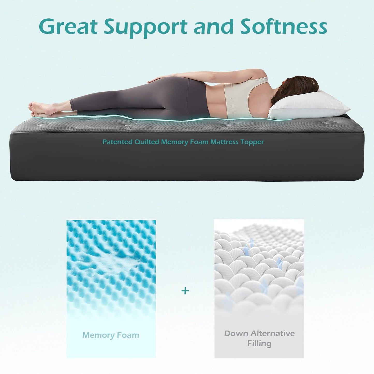 Hansleep Memory Foam Mattress Pad Full, Pillow Top Mattress Topper Full for Back Pain Relief with Egg Crate Gel Foam, Breathable Cover with Viscose Made from Bamboo, 54" x75", Charcoal Grey