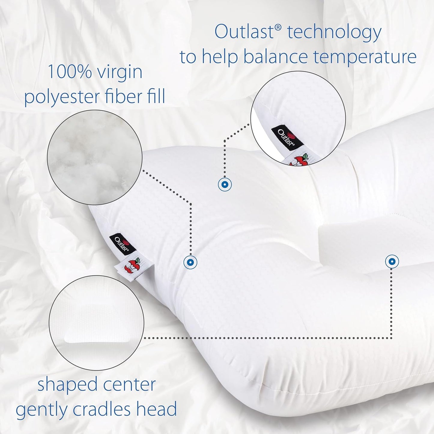 Core Products Tri-Core Comfort Zone Cervical Support Pillow, Temperature Regulating Outlast, Gentle (Medium Firm)- Full Size