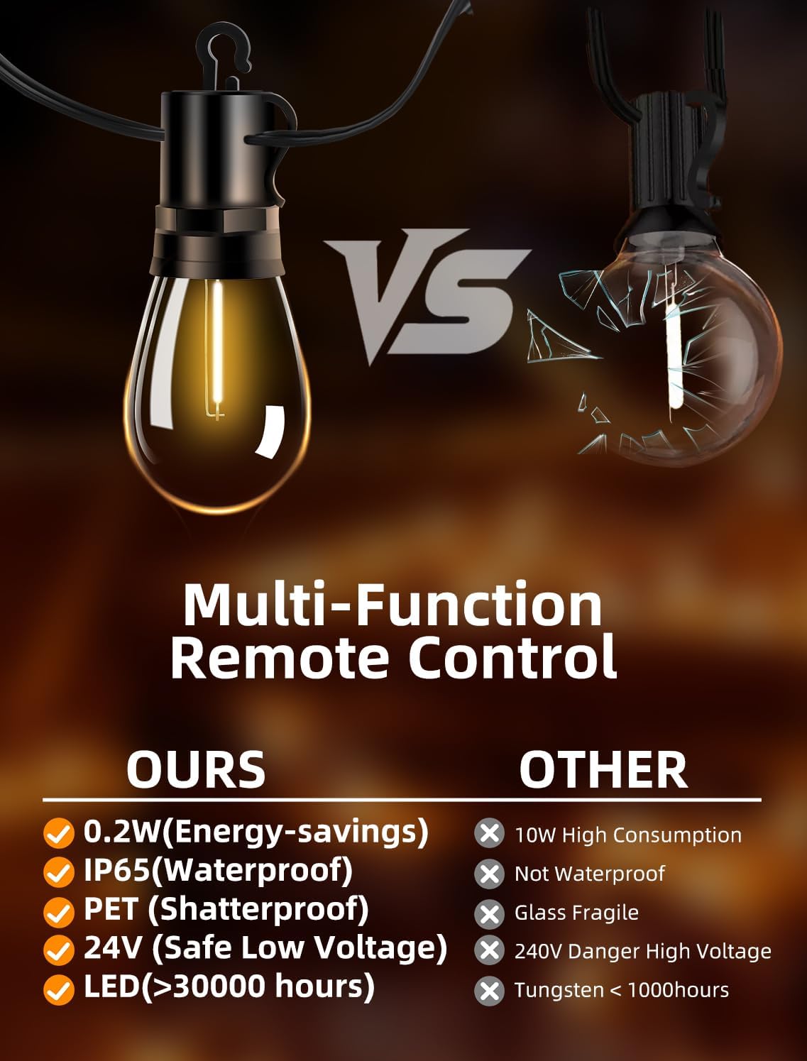 Skiennix Outdoor Patio String Lights - 50Ft Waterproof Shatterproof Bulbs | Remote Dimmable Hanging Lighting