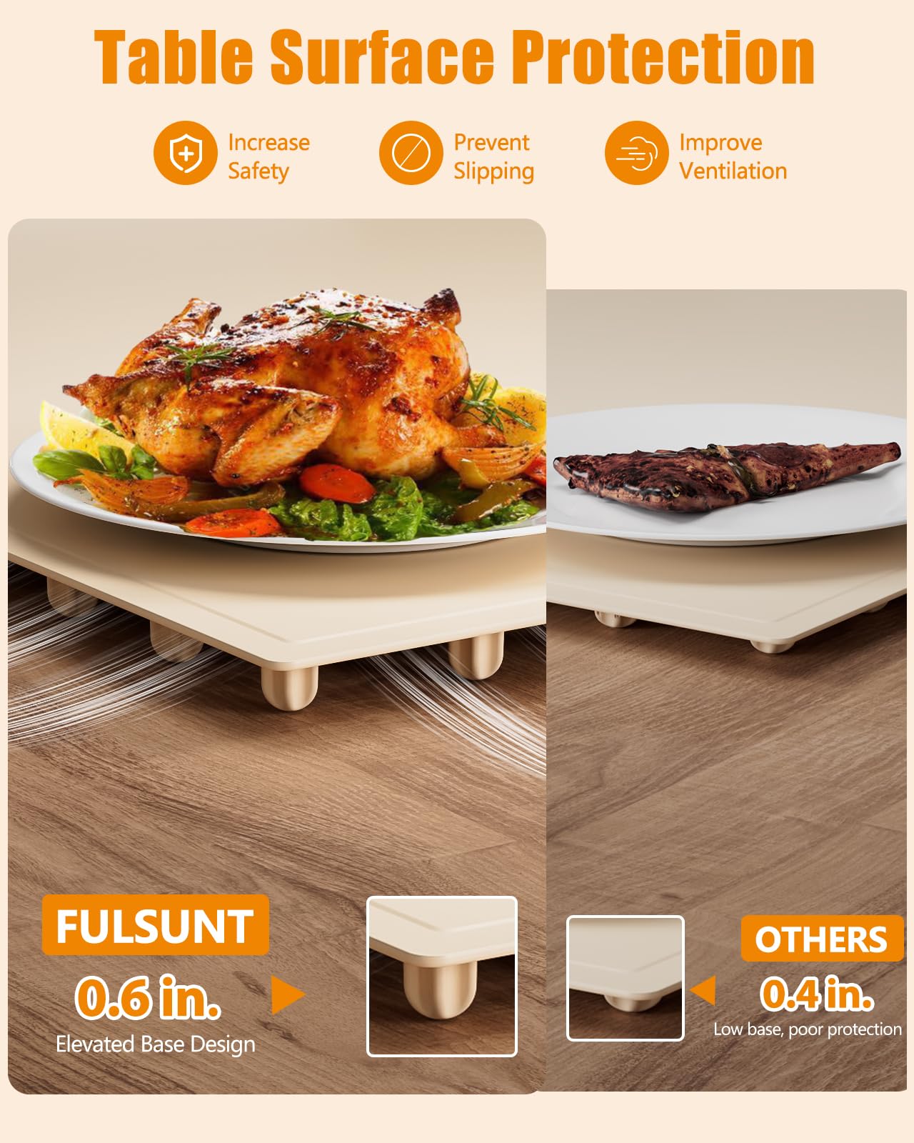 FULSUNT Warming Mat for Food, Rapid Heating Electric Warming Tray with 3 Temperature Settings, Portable Nano Silicone Food Warmers for Parties, Buffets, Gatherings, Kitchen Warming Mat for Countertop