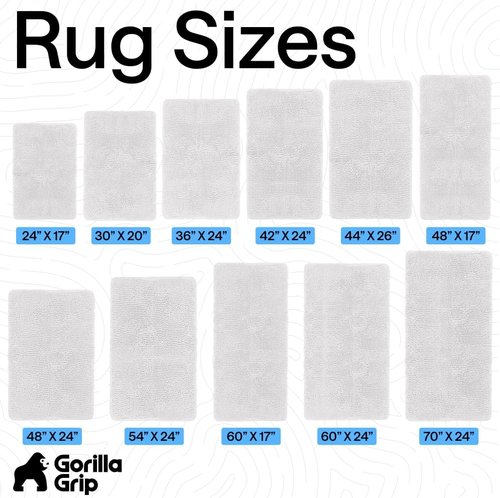 GORILLA GRIP Bath Rug Mat - Soft Absorbent Chenille | Quick Dry Microfiber, 54x24, White