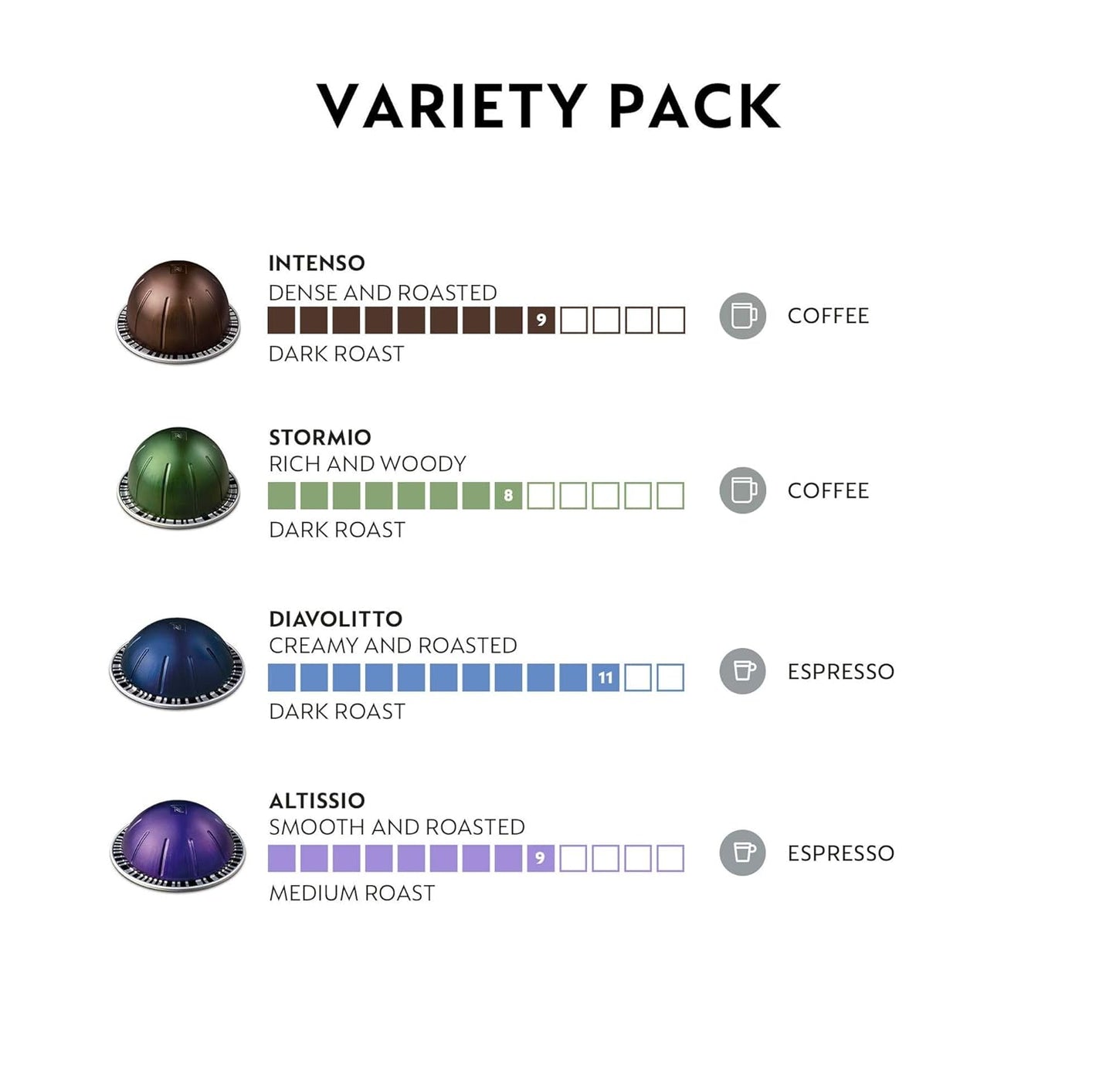 Nespresso Capsules Vertuo - Dark Roast Coffee & Espresso Variety Pack | 40-Count Pods for 7.8 oz & 1.35 oz Brews
