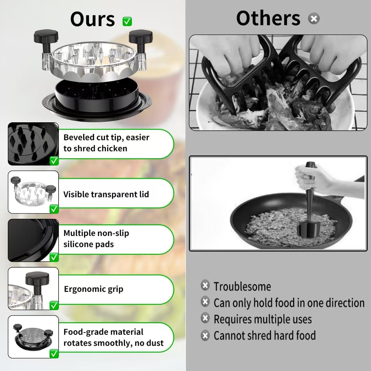 Skiennix Chicken Shredder - Versatile Meat Tenderizer & Pulled Pork Claws | Perfect for Shredding Chicken