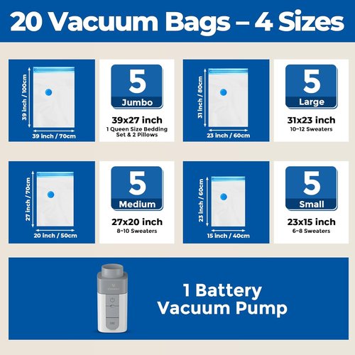 ETENWOLF Vacuum Storage Bags - 20 Pack with Rechargeable Wireless Pump | Space Saver for Clothes & Travel