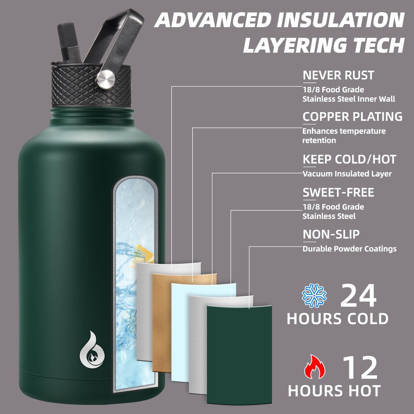 BJPKPK Half Gallon Insulated Water Bottles with Straw Lid, 64oz Large Water Jug, Stainless Steel Bottles with 3 Lids and Paracord Handle, Thermo for Hot & Cold Liquid, Army Green