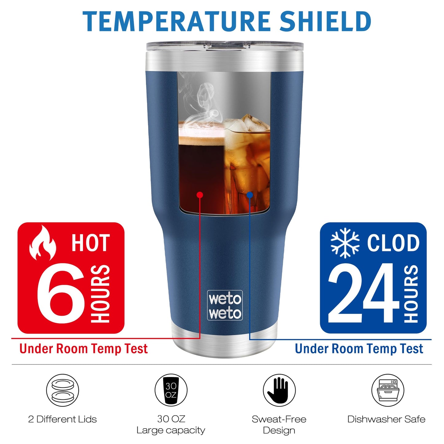 WETOWETO 30 oz Tumbler Stainless Steel Vacuum Insulated Coffee Cup Double Wall Vacuum Coffee Cup Thermal Cups for Hot and Cold drinks, Suitable for Beach, Travel (Navy Blue, 1 Pack)