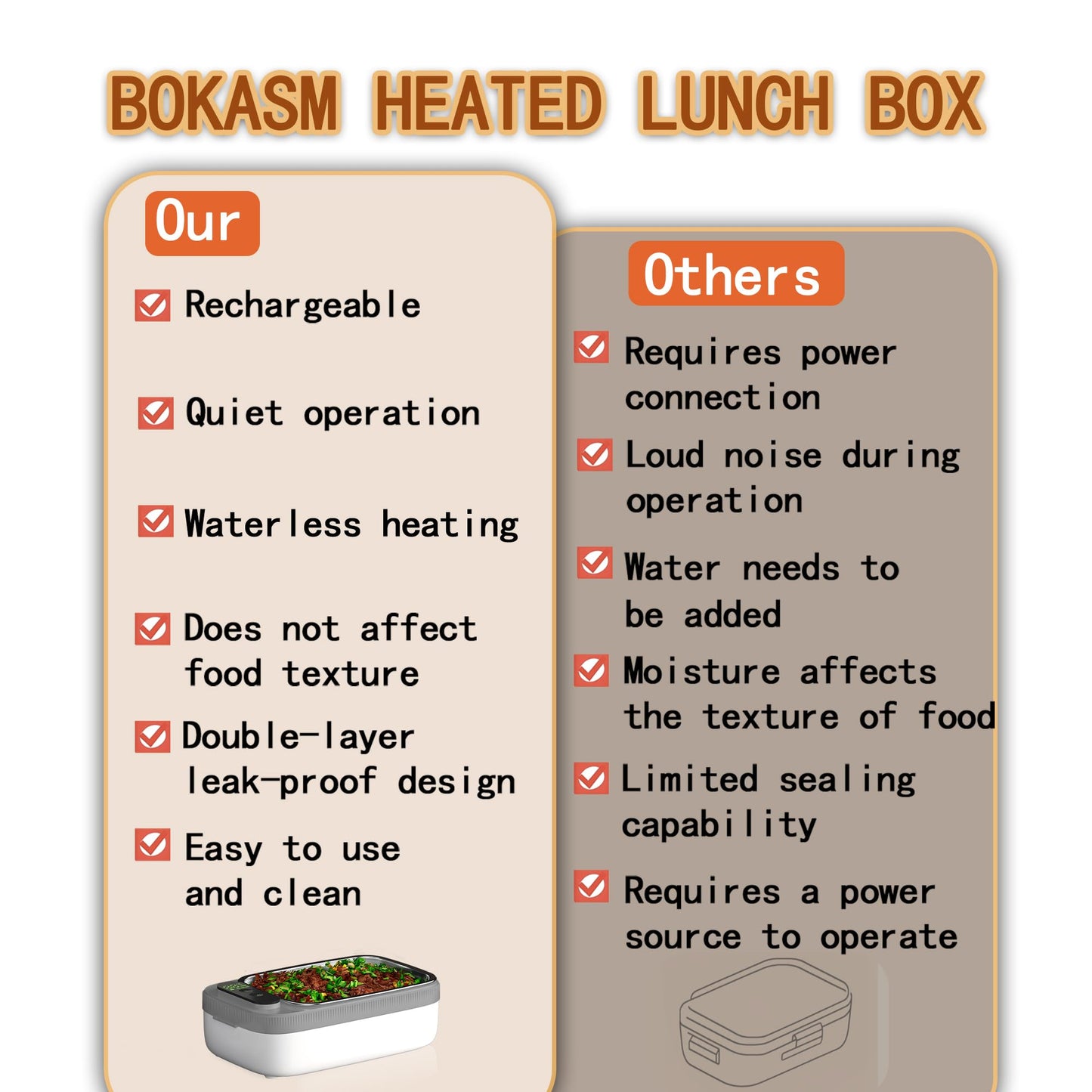 Portable Wireless Electric Heated Lunch Box for Men,Heating Food Warmer Lunch Box,Rechargeable 14000 mAh Battery,4.2 Cups Capcity Inner Food Warmer Container,Lunchbox for Travel,Outdoor,Picnic,Office