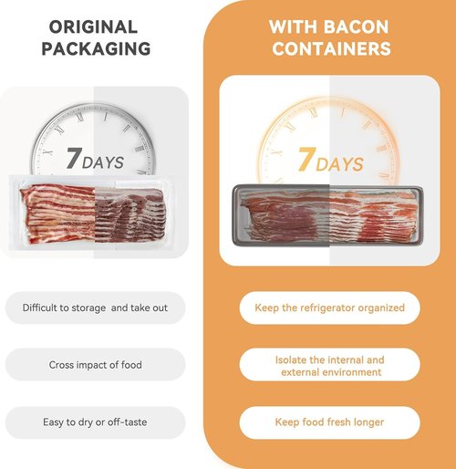 Freshmage Bacon Container - Airtight 304 Stainless Steel Deli Meat Storage | Dishwasher Safe, 1 Pack