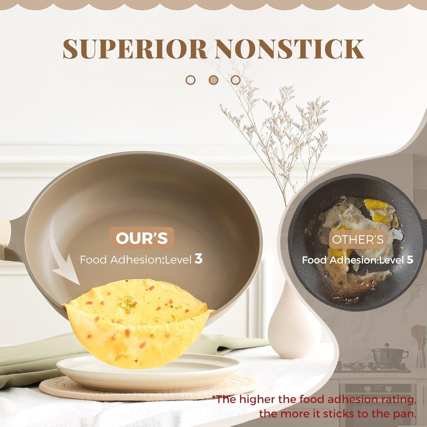 PRICUSIS Nonstick Frying Pan - Healthy 10-Inch Skillet with Lid | PFOA & PTFE Free, Induction Compatible