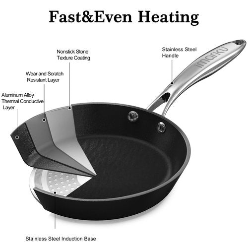 imarku Nonstick Frying Pan Skillets, 3 Pcs Omelette Pan with Stay Cool Handle, Healthy Cooking Frying Pan, Free of PFAS PFOA PTEE, Oven/Dishwasher Safe, Compatible with All Cooktops, Christmas Gift