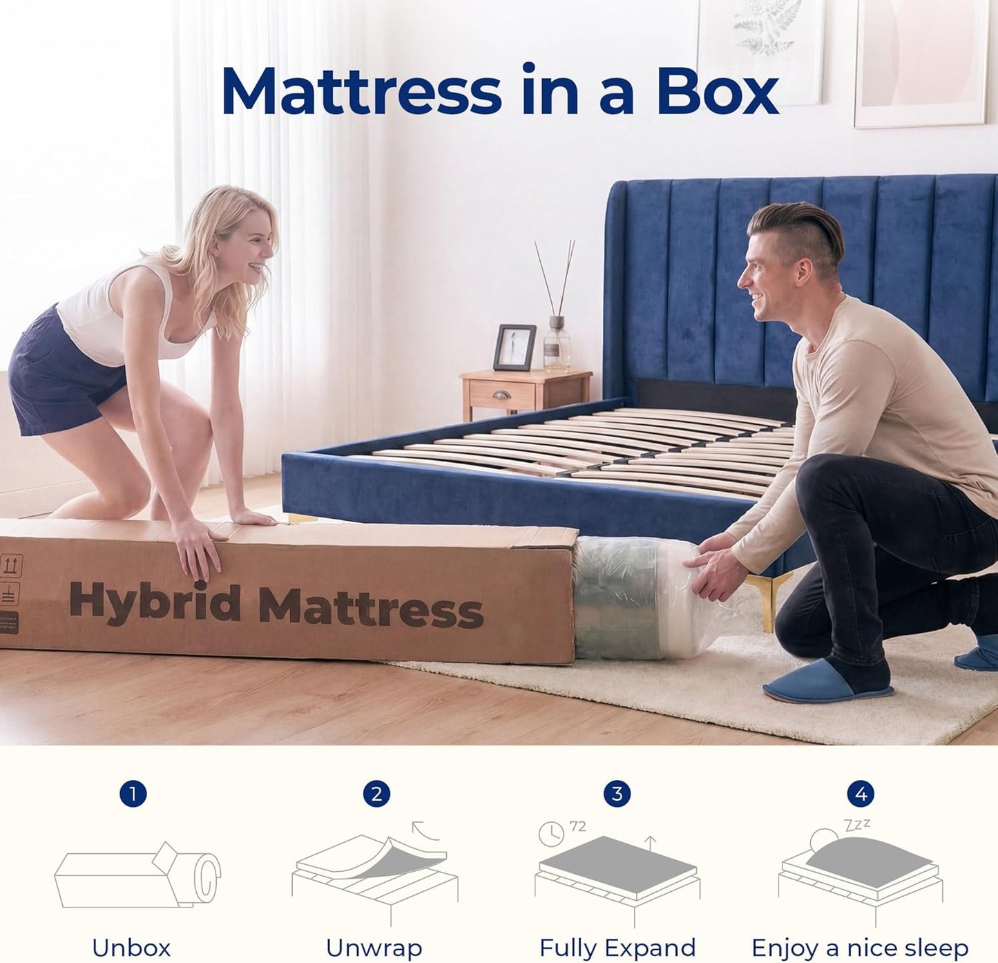 Neo Sleep Twin Size Mattress - 8-Inch Hybrid Comfort with Cooling Gel Memory Foam & Pressure Relief