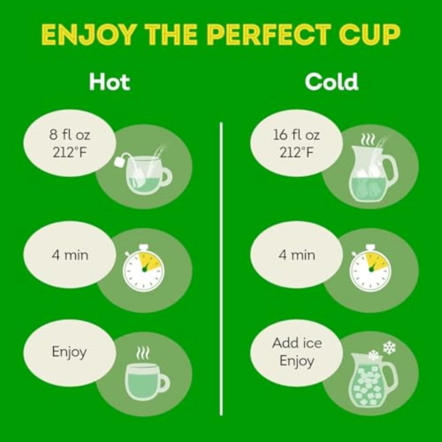 Lipton Decaffeinated Green Tea Bags - Unsweetened, Flavonoid-Rich, 40 Count for Hot or Iced Tea
