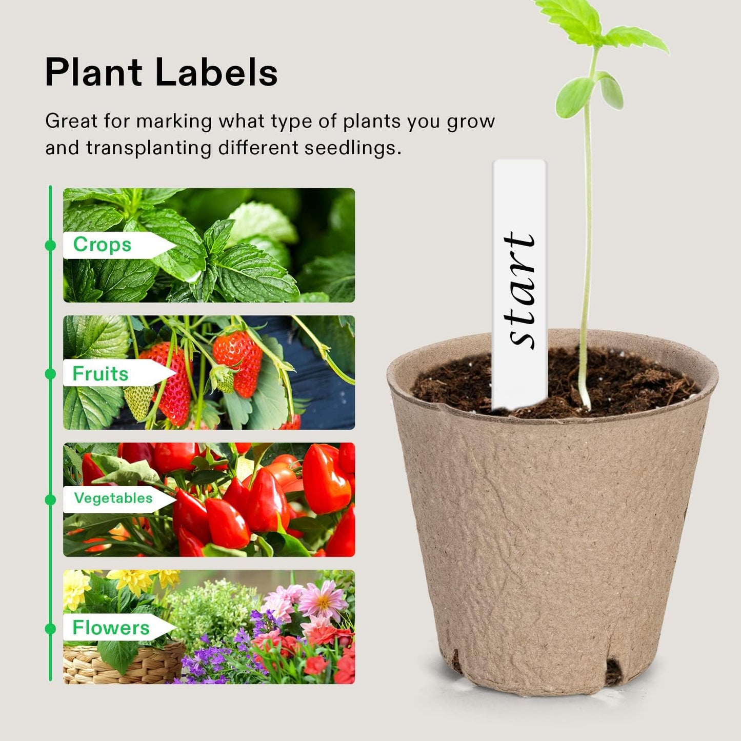 VIVOSUN 3.15-Inch Peat Pots - 30 Pack Seed Starting Pots with Drainage Holes & 20 Plant Labels