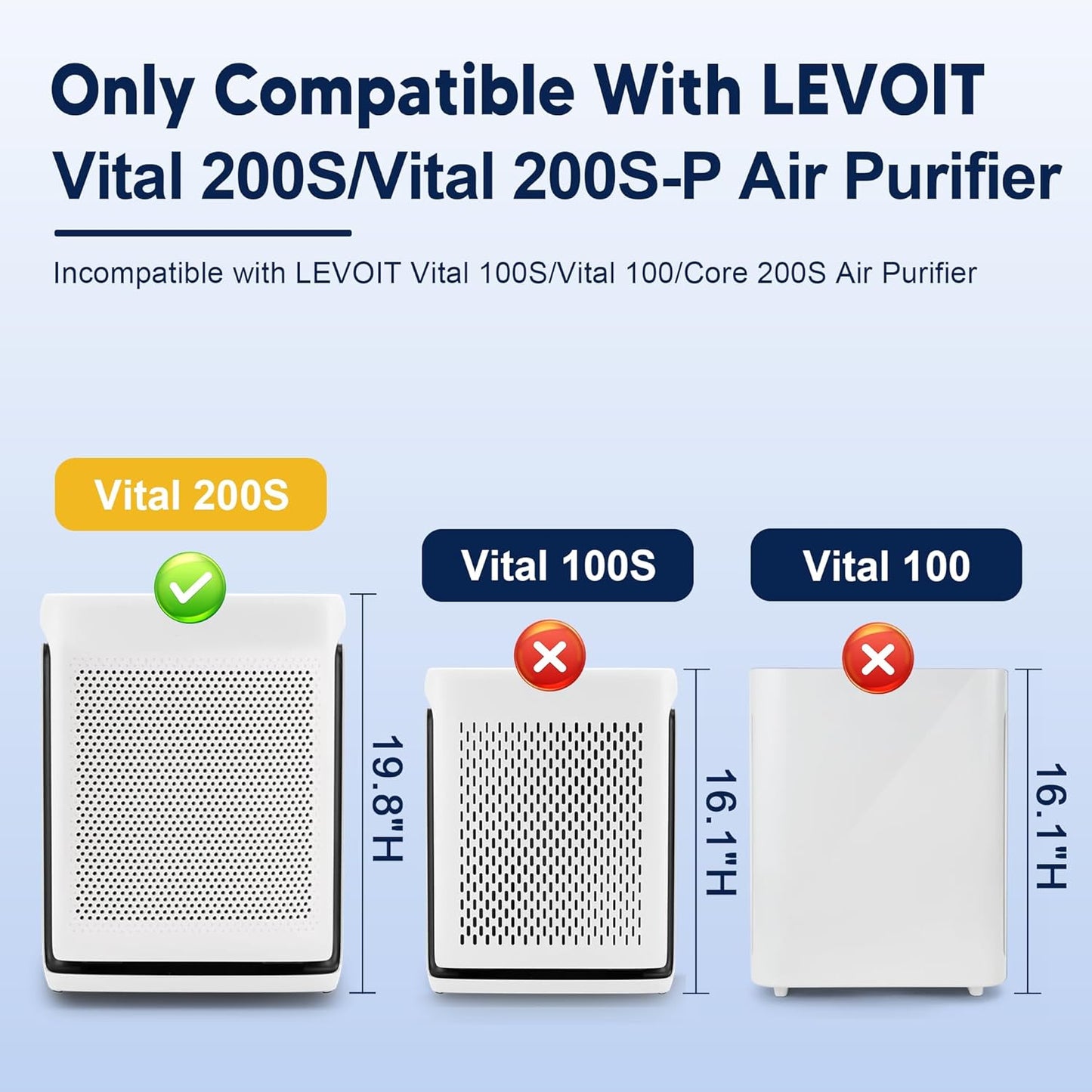 LEVOIT Vital 200S Pet Care Replacement Filter - High Efficiency Activated Carbon, 2 Pack, Yellow