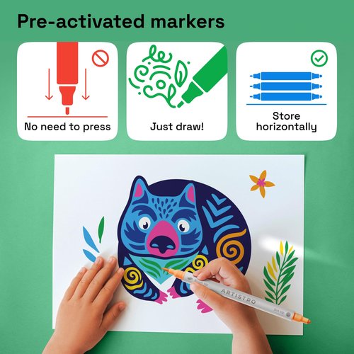 ARTISTRO 24 Rock Acrylic Paint Markers - Rock Painting Kit for Arts & Crafts - Dual Tip Acrylic Paint Pens