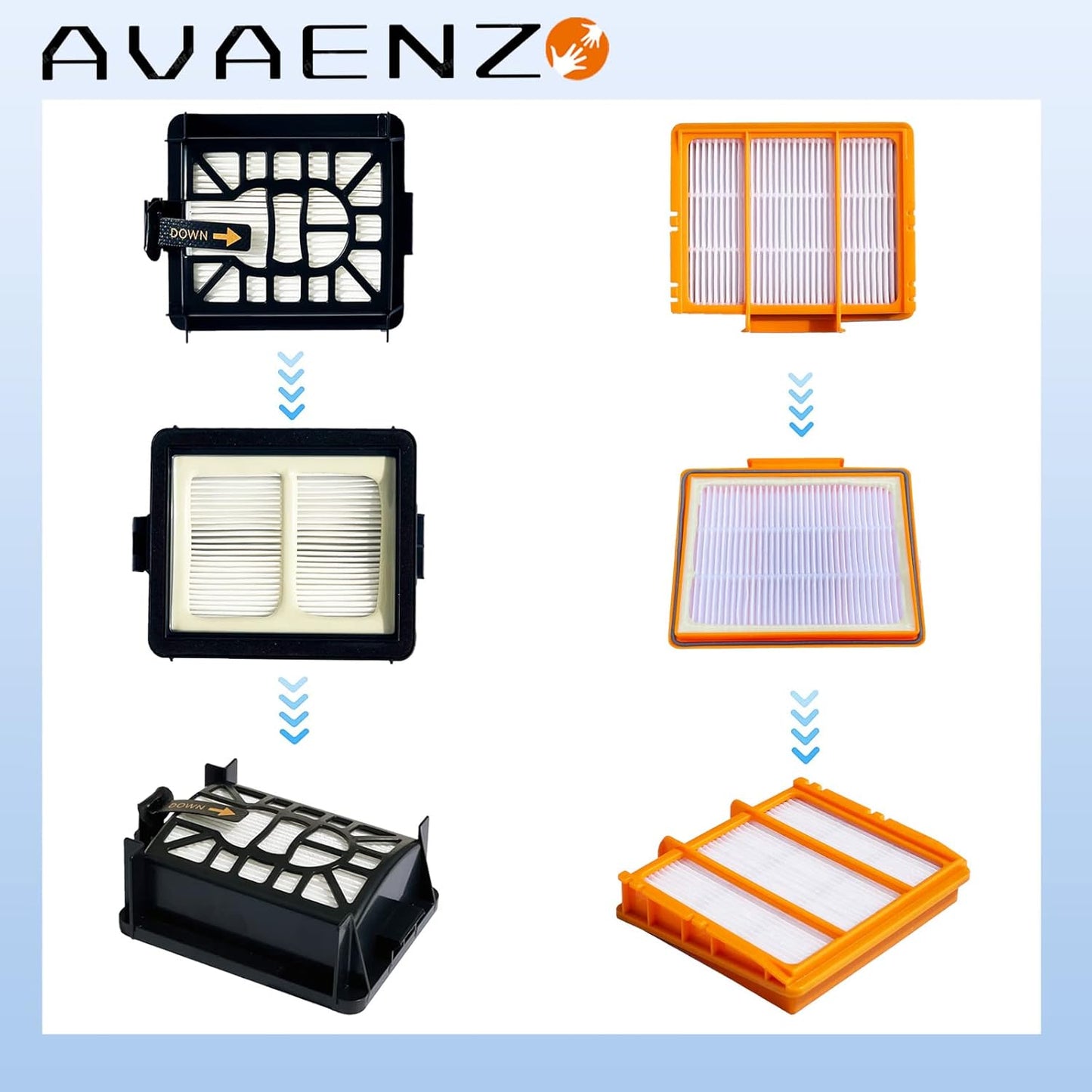 Shark Replacement Parts Kit | Compatible with AV2511AE, AV2501S, RV2502AE | Main Brush, Filters & Side Brushes