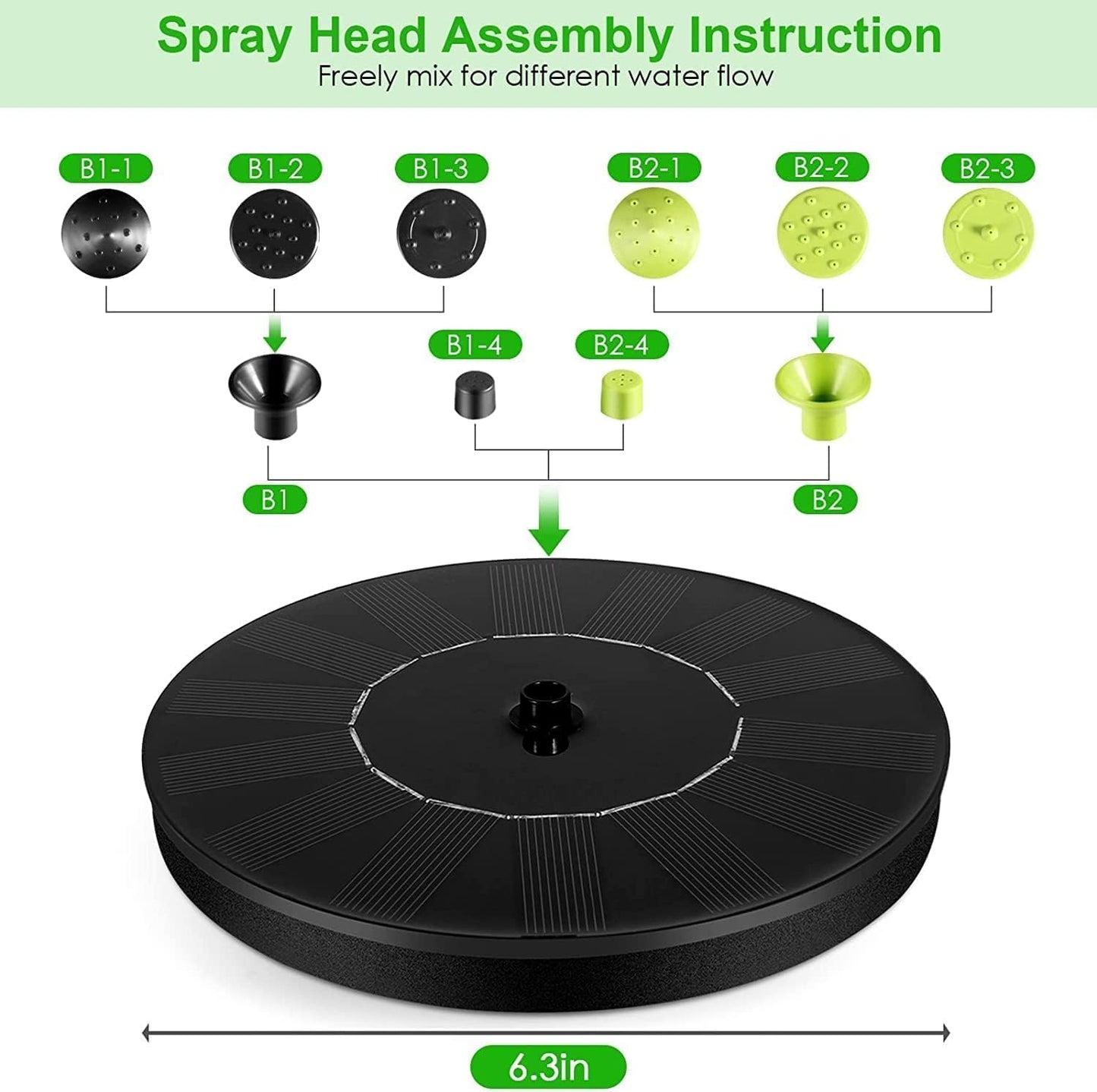 Solar Bird Bath Fountain Pump by 2026 - 1.4W Floating & Standing Water Pump with 10 Nozzles for Garden & Pond