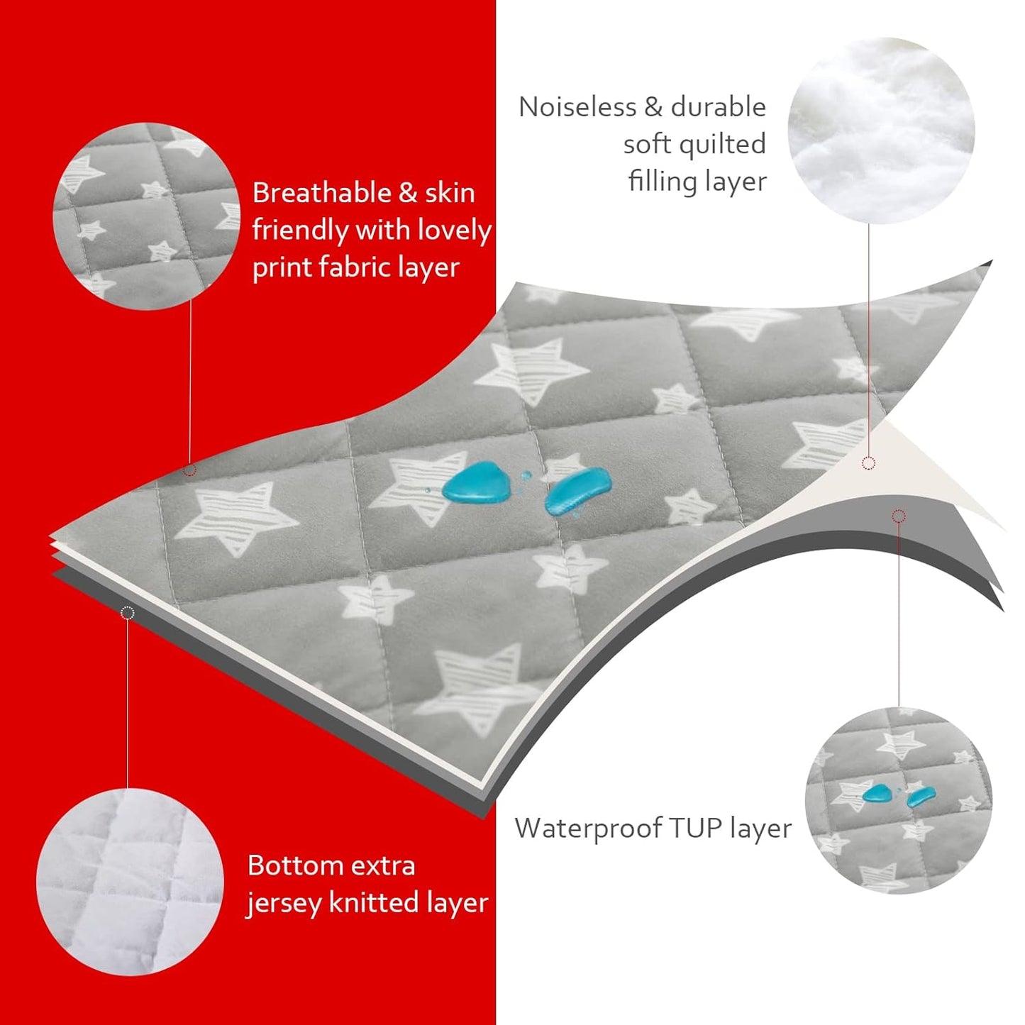 Skiennix Crib Mattress Protector - Waterproof Quilted Pad Cover, Extra Soft & Breathable | 52" x 28", Grey & White Star (2 Pack)