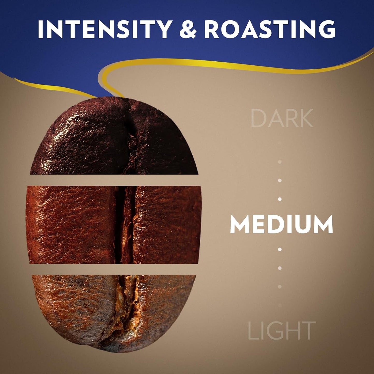 Lavazza Super Crema Espresso Whole Bean Value Pack - 3 Bags of 2.2 lb Each for Rich Flavor