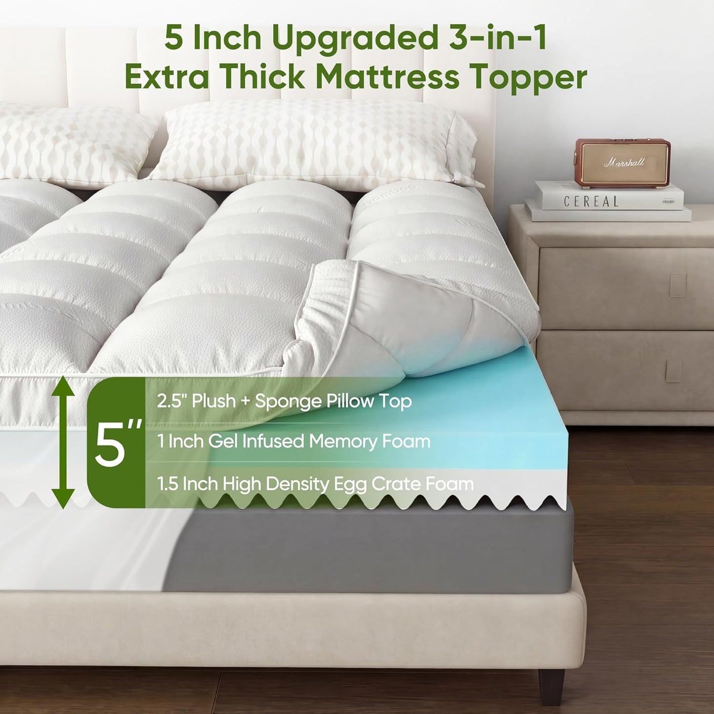 Skiennix Extra Thick Memory Foam Mattress Topper - Dual Layer 2.5" Gel Foam & Bamboo Pillow Top for Back Pain Relief | Queen Size 80x60x5in