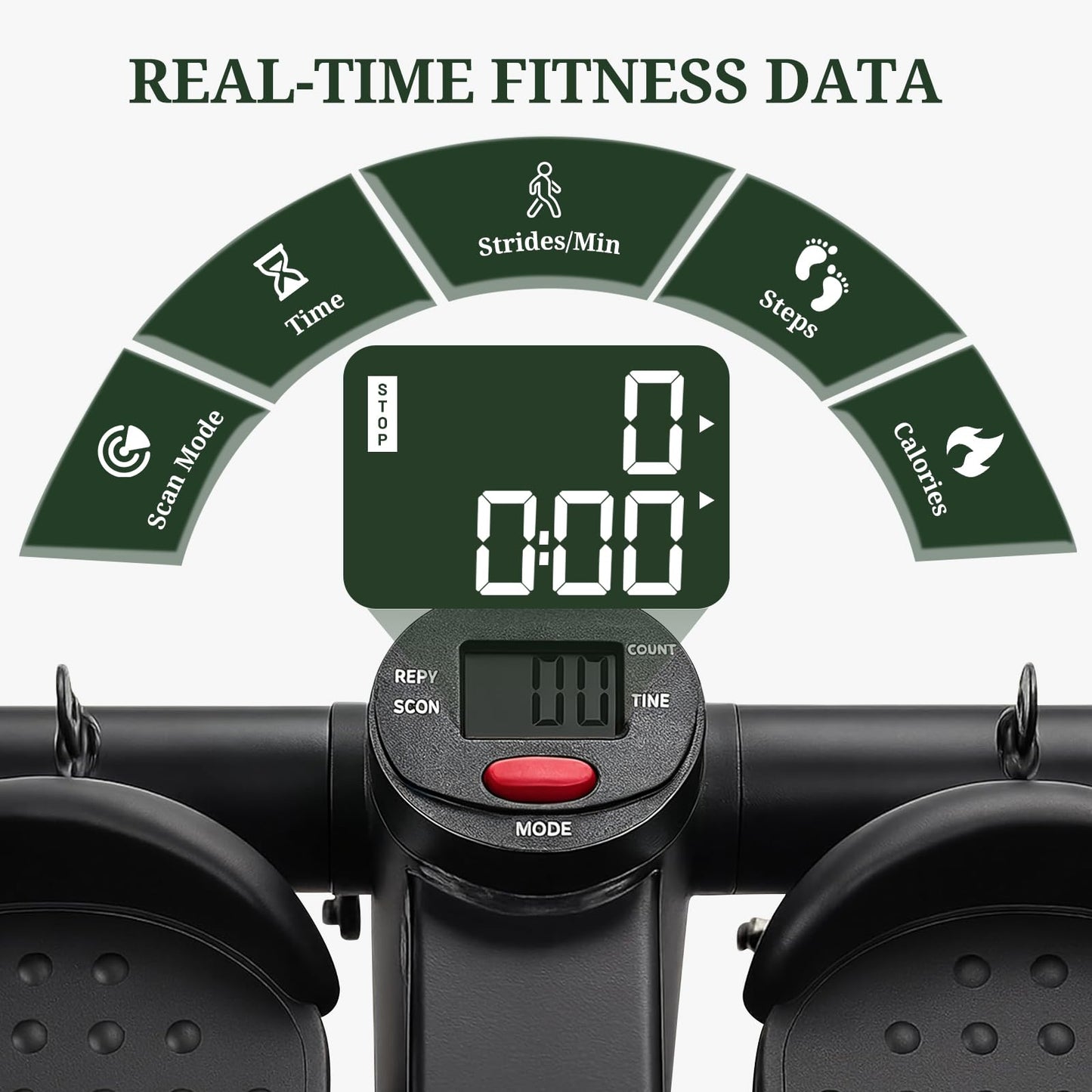 Mini Stair Steppers with Resistance Bands for Exercise at Home, Portable Exercise Twist Stepper Machine for Full Body Workout, Hydraulic Fitness Stepper with LCD Monitor, Black