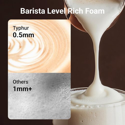 InstaWhisk Milk Frother - Battery Operated Handheld Coffee Foam Mixer with Variable Speed & Stand