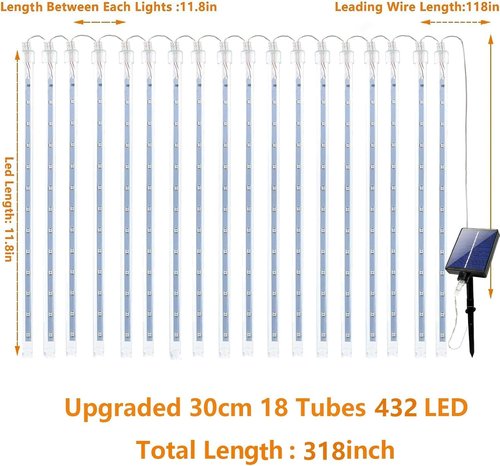 4th of July Decorations Outdoor, USA 250th Anniversary Red White and Blue Solar Meteor Shower Lights, 18 Tubes 432 LEDs Waterproof Patriotic String Lights for Independence National Memorial Day Decor