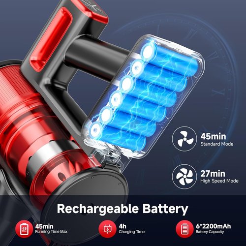 BSNAW Cordless Vacuum Cleaner - Lightweight 8-in-1 Stick Vacuum with 45-Minute Runtime | Red & Black