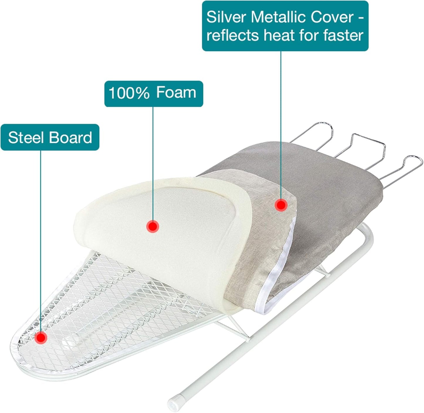 Storage Maniac Tabletop Ironing Board - Durable All-Iron Frame with Iron Rest & Silver Metallic Cover - Silver Grey