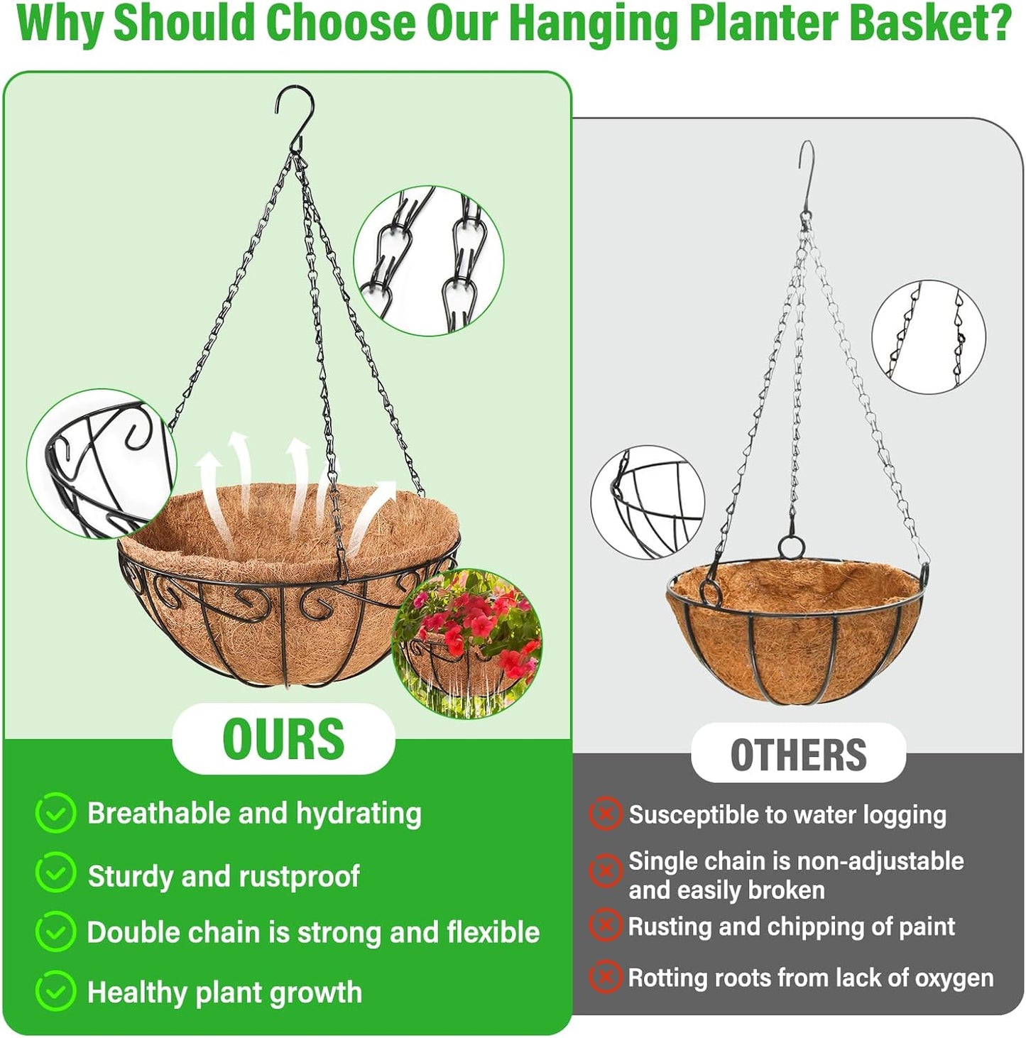 Legigo 12-Inch Metal Hanging Baskets for Outdoor Plants - Round Wire Planters with Coconut Coir Liner