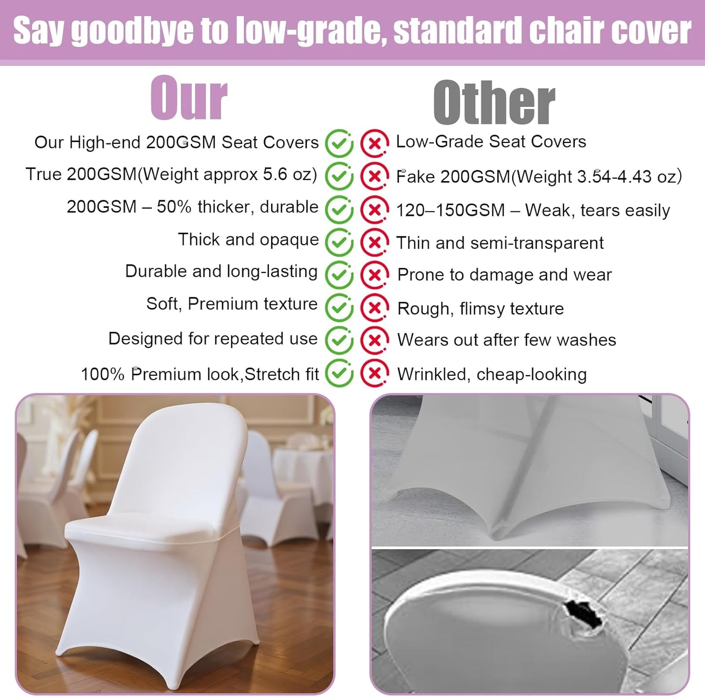Skiennix Stretch Spandex Folding Chair Covers - 30 PCS Machine Washable White | Durable & Rip-Resistant for Events