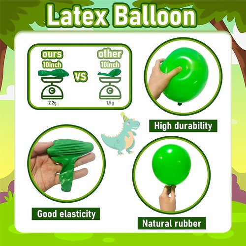 GoGoGoodie Dinosaur Birthday Party Decorations - 121 Pcs Dino Theme Foil Balloons for Kids