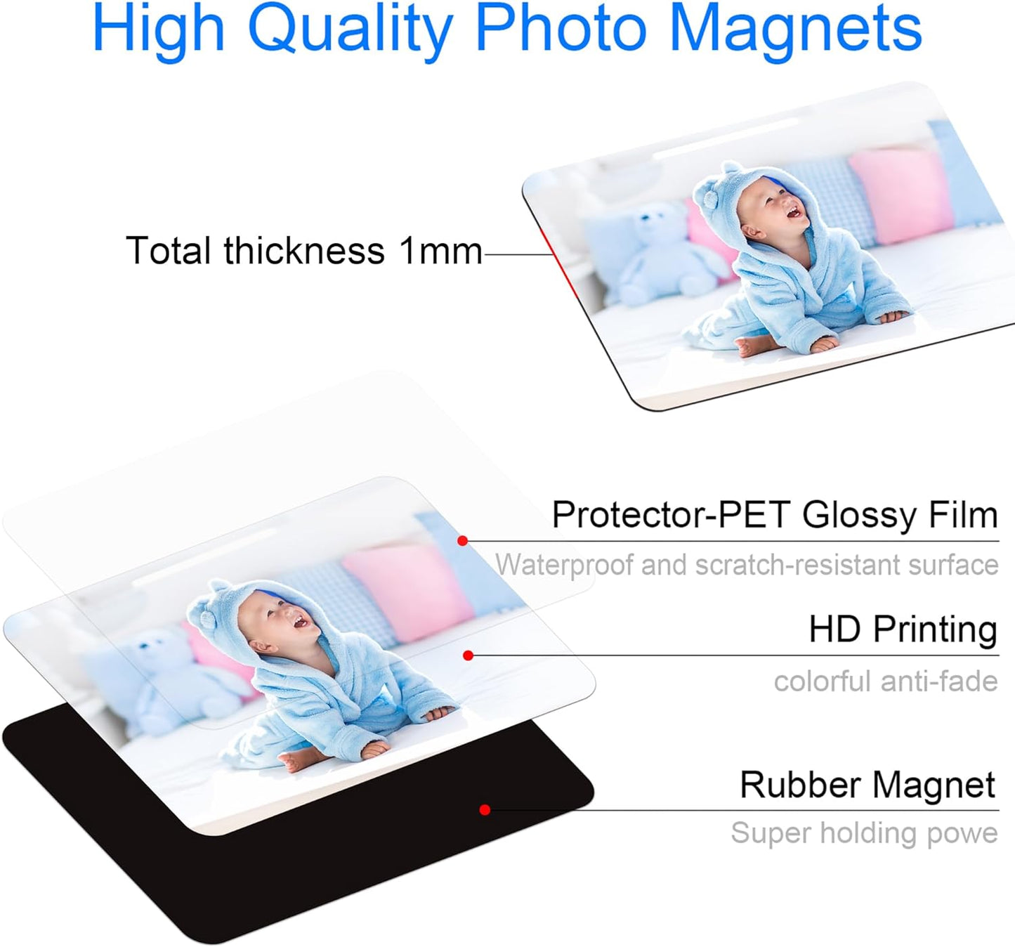 Skiennix Custom Large Photo Magnet - Personalize Your 3x4, 4x6, or 5x7 Inch Design for Home & Office Decor