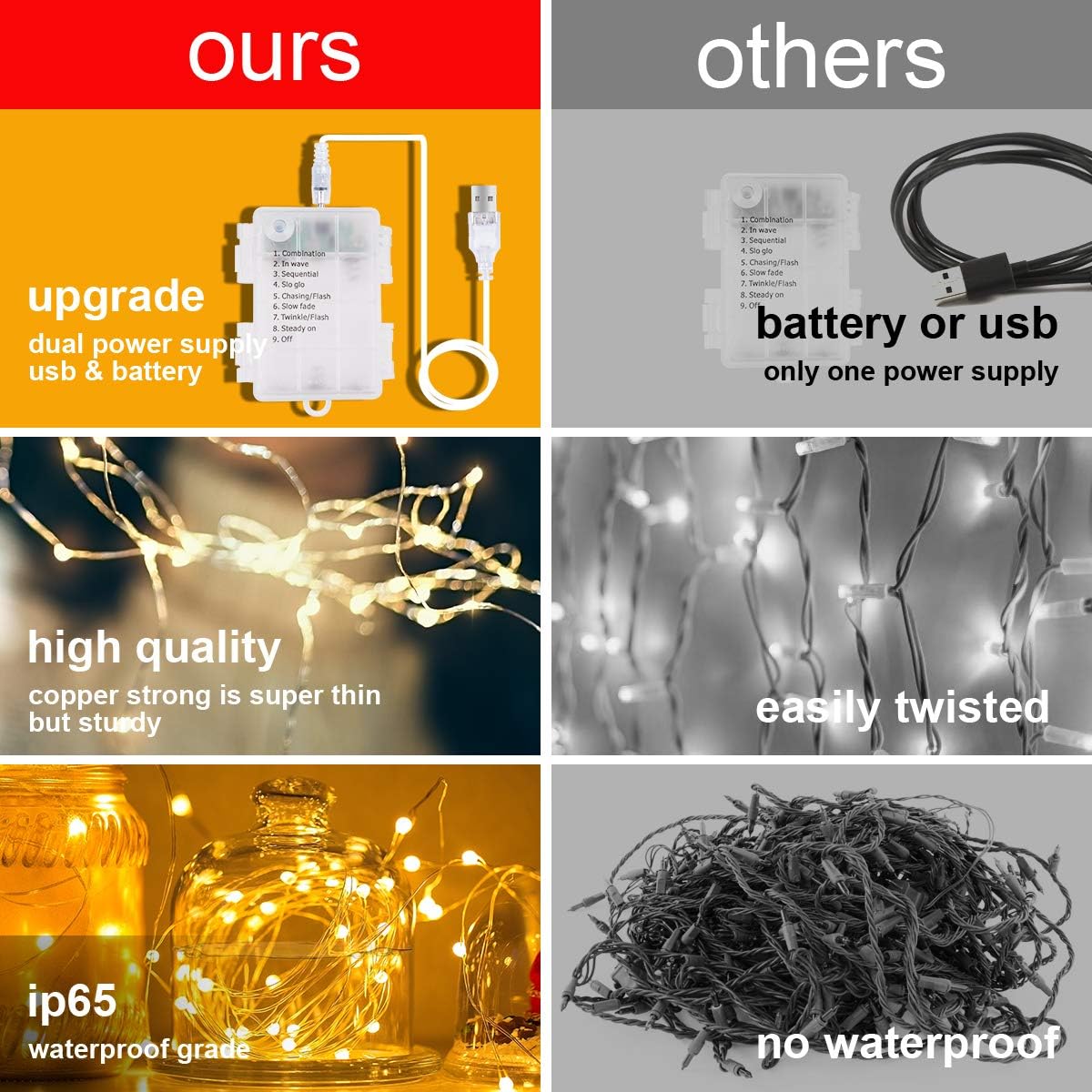 Vicloon Fairy Curtain Lights - 300 LED Warm White String Lights | 9.8x9.8Ft Waterproof with Remote Control