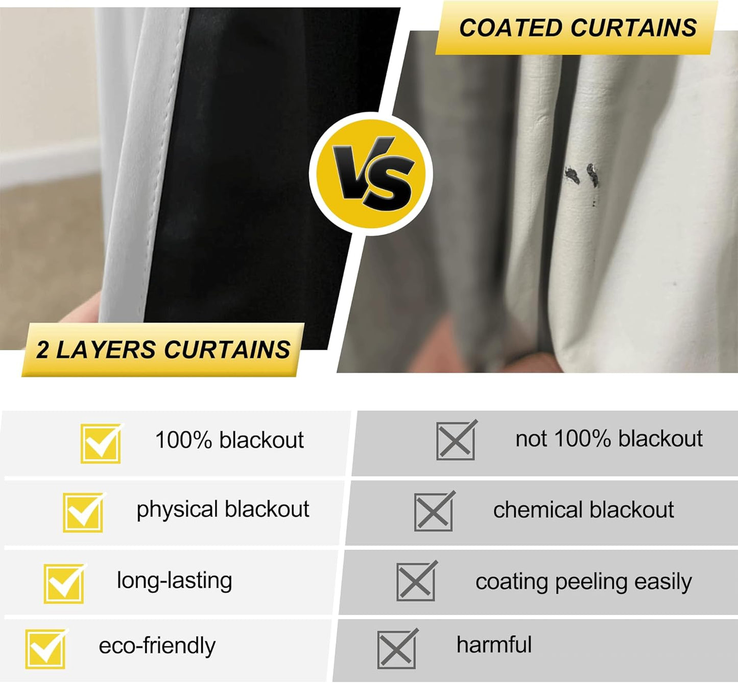 NICETOWN 100% Blackout Lined Curtains - Thermal Insulated Drapes for Kitchen/Bedroom | 52" x 63" (1 Pair)