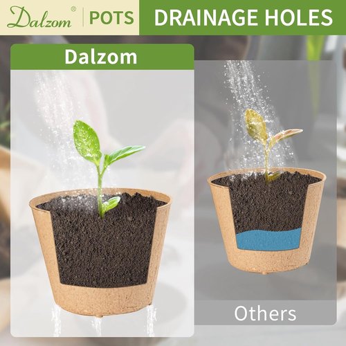 Dalzom® 60Pcs Biodegradable 4” Peat Pots - Perfect for Seedlings with Drainage Holes & Labels