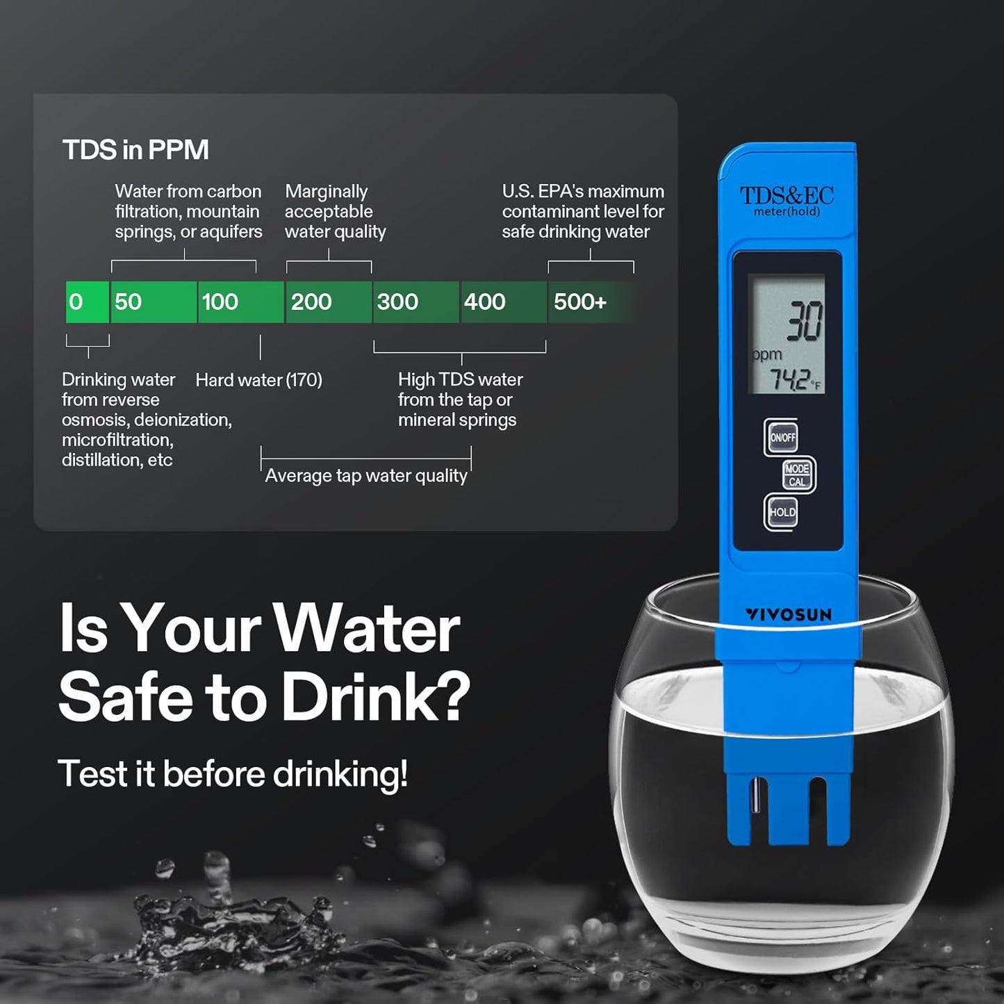 VIVOSUN Digital pH and TDS Meter Kit - High Accuracy 3-in-1 Hydroponics Tool | Yellow & Blue, UL Certified