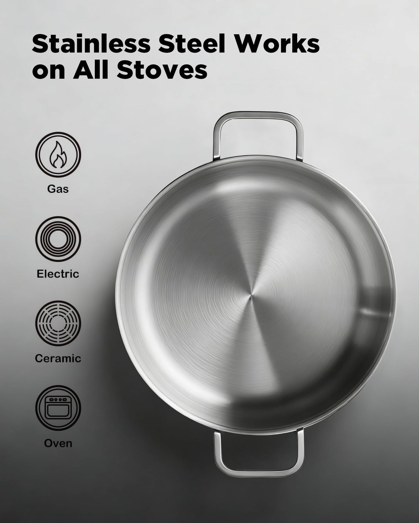 Saute Pan with Lid, 12 Inch 7QT Tri-Ply Stainless Steel Braiser Pan, Deep Frying Pan & Chef Skillet, Induction Compatible Cookware, Dishwasher & Oven Safe, Works on Gas and Ceramic Cooktops