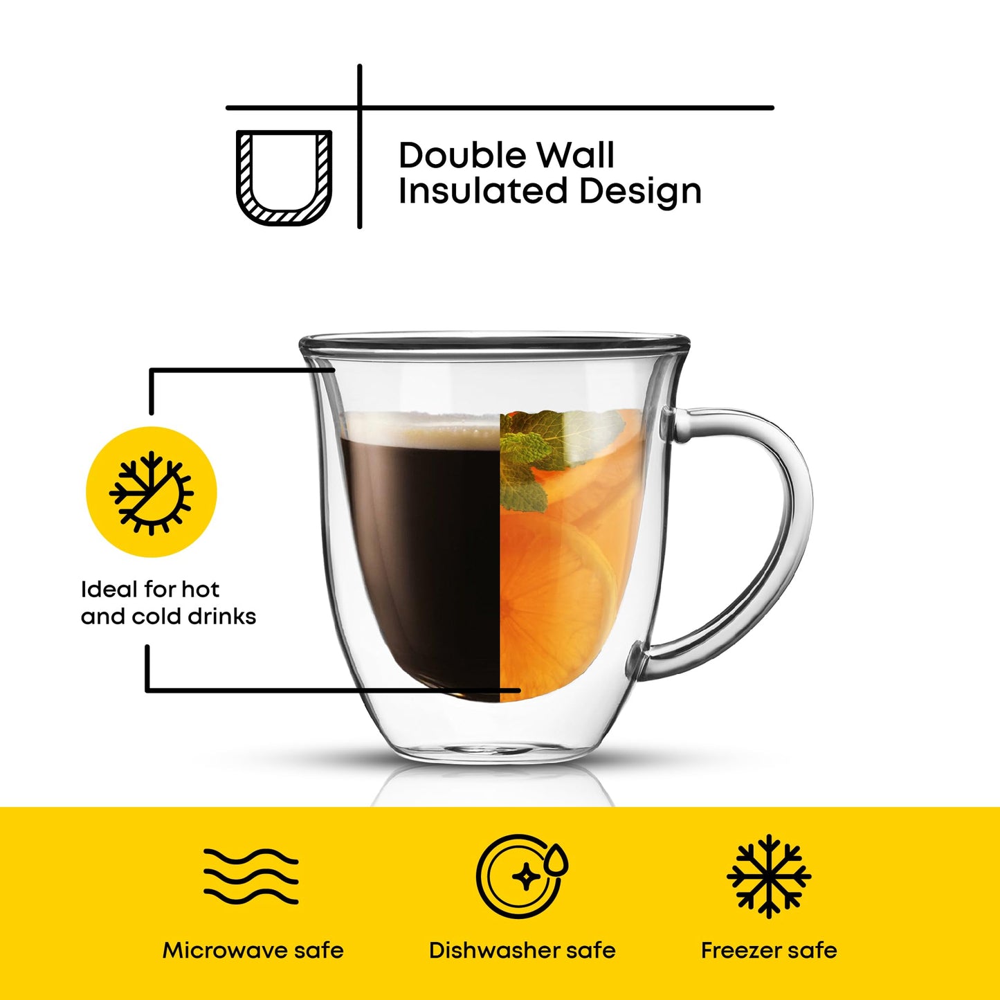 JoyJolt Serene Double Walled Insulated Glasses Coffee Mug (Set of 2) 7.4 Ounces